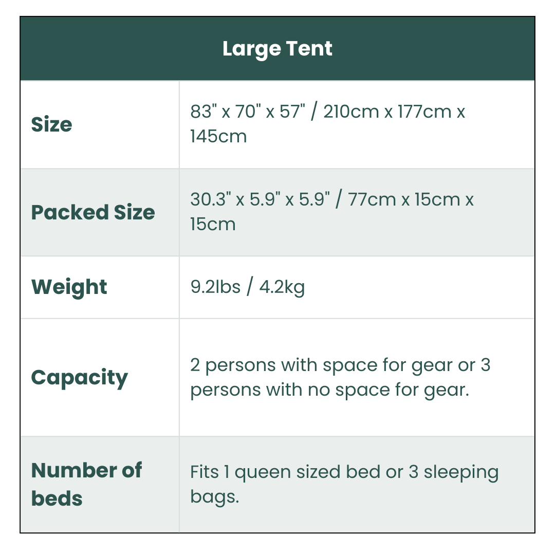 Large-Sized 3 Secs Tent + FREE Camping Tarp (For 2-3 Person).