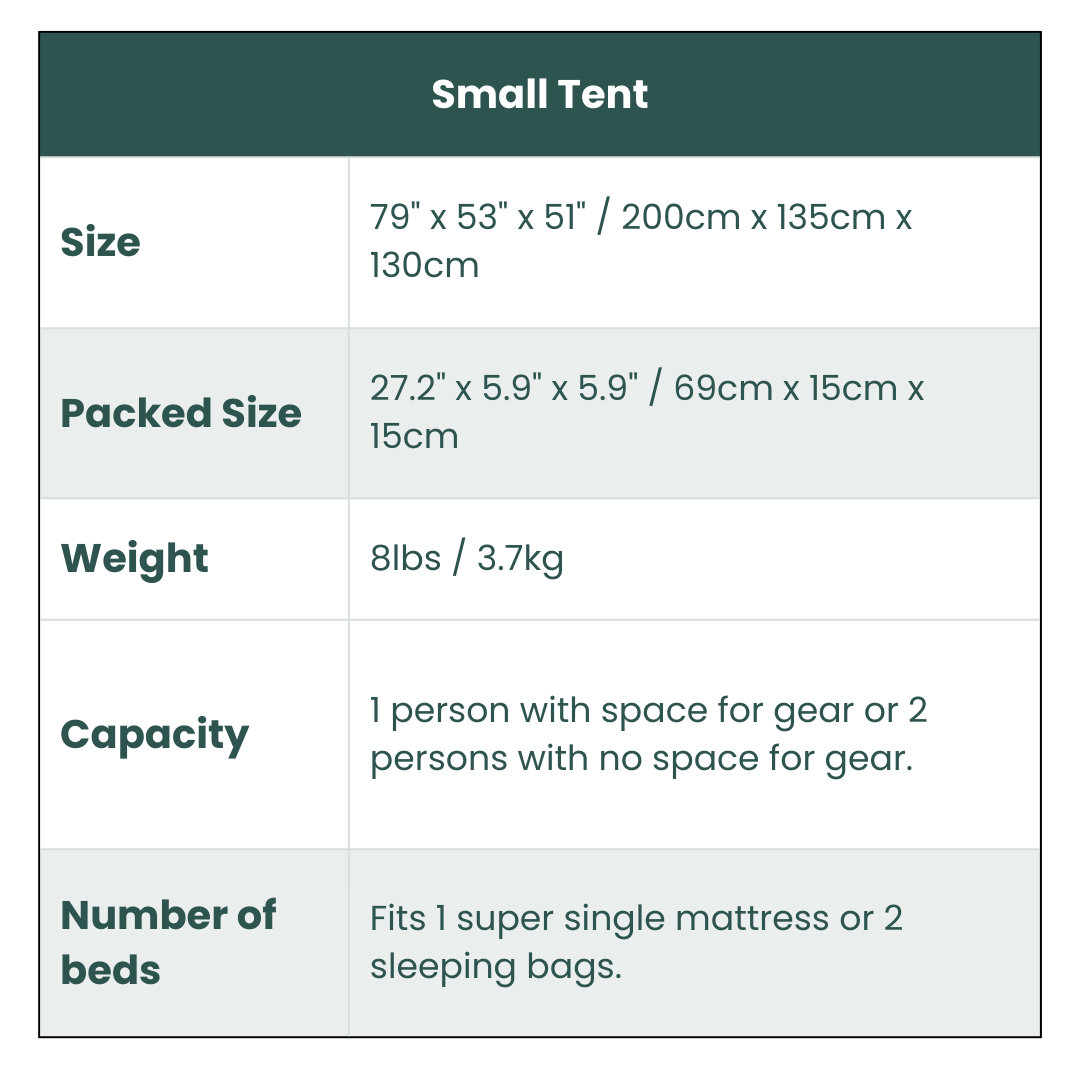 Small-Sized 3 Secs Tent + FREE Camping Tarp (For 1-2 Person, US)
